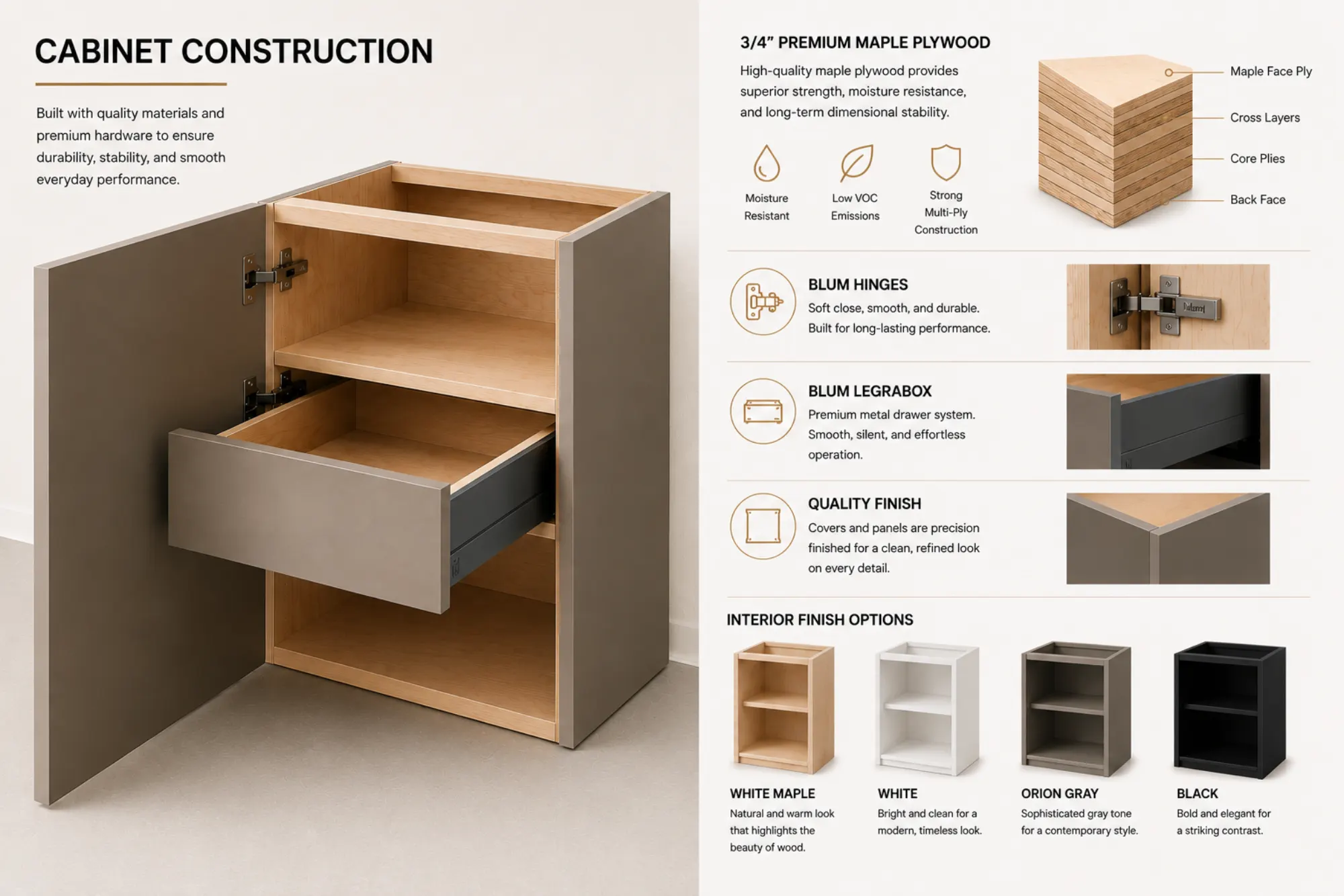 Hardware and drawers